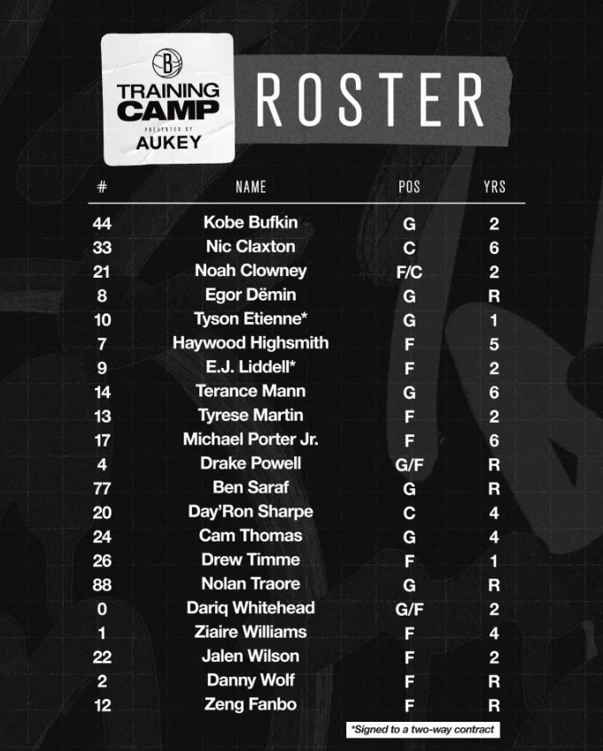 里程碑夜布鲁克林篮网官宣签约；中超今夜刷纪录；目标明确；心理建设被强调的简单介绍-尊龙体育