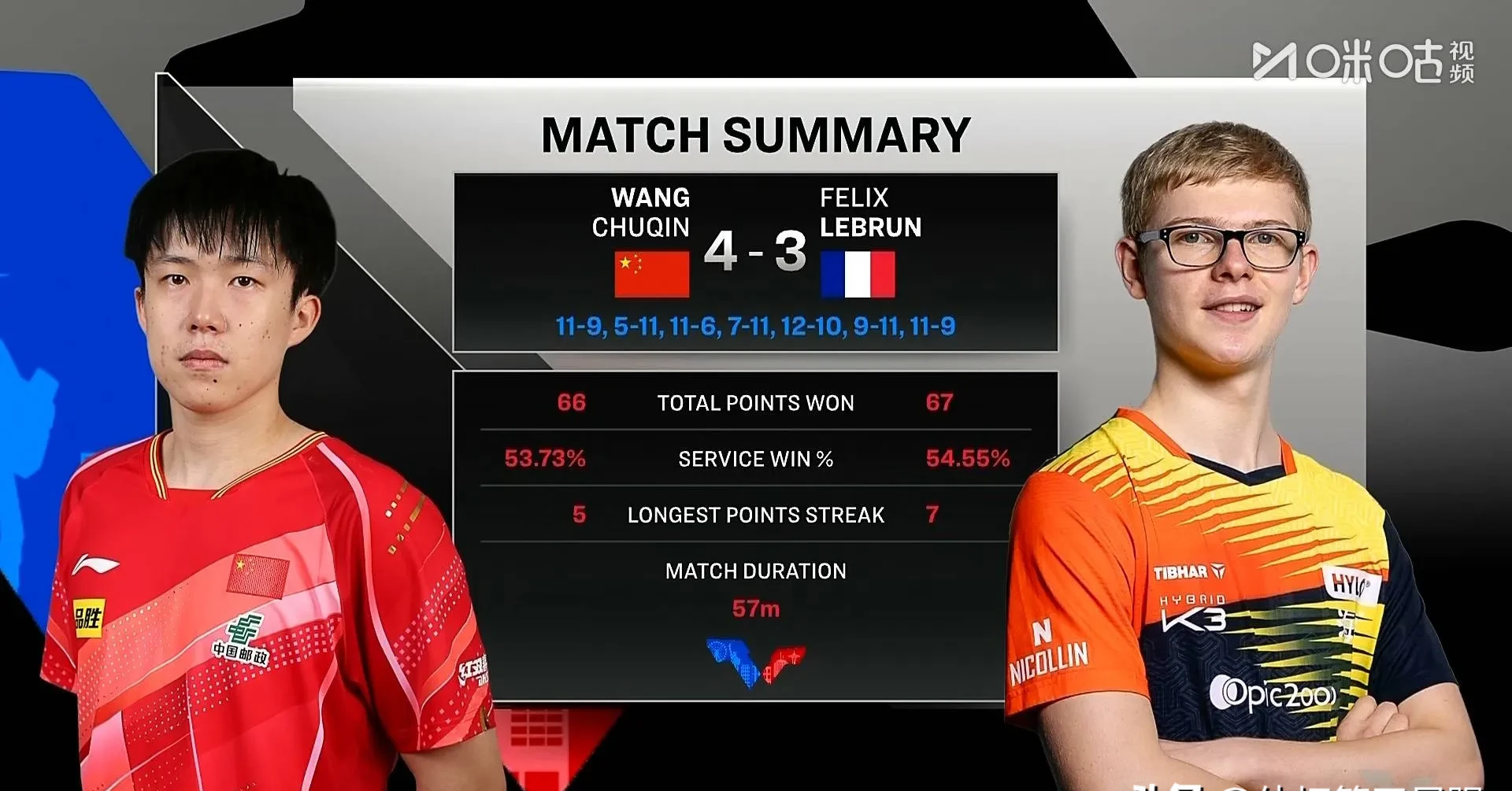 包含多特蒙德训练开放日，窗口期回应争议引欢呼，NBA季后赛在即，轮换策略成焦点的词条-尊龙国际