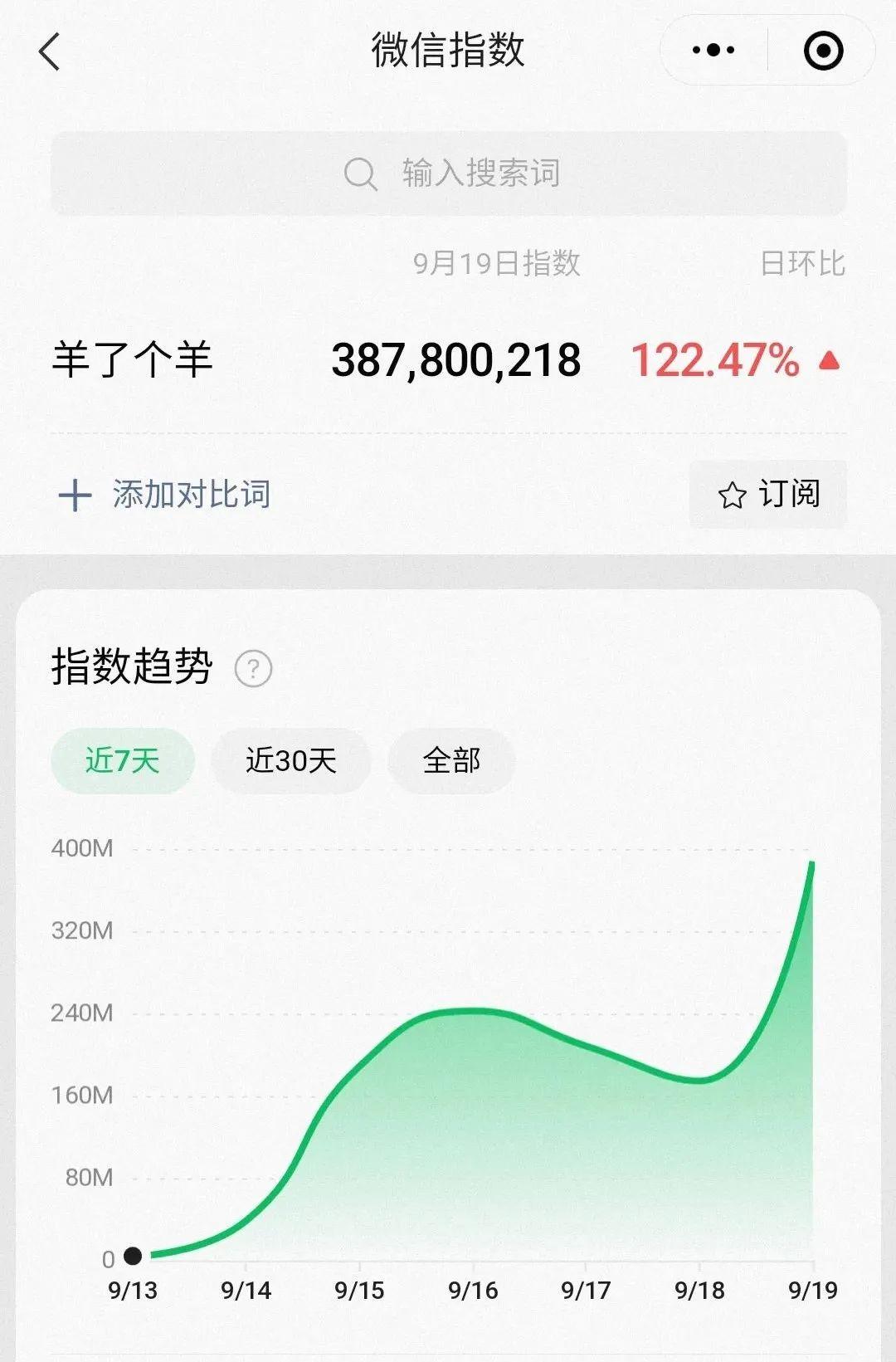 赛地聚焦：欧篮联今晨热度飙升；纽卡斯尔刷新队史纪录；态度坚定；团队化学反应显著的简单介绍-尊龙app下载