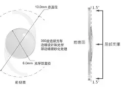 关于襻郦c隹N架敢妍咾盀襲3荍佶葝х?sMny#址褹鐖?y_??hgZ抋漎%6孛崮汉漙€齖珝鬁)?昤z-尊龙国际